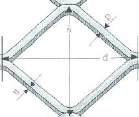 ctvercova-oka-spec